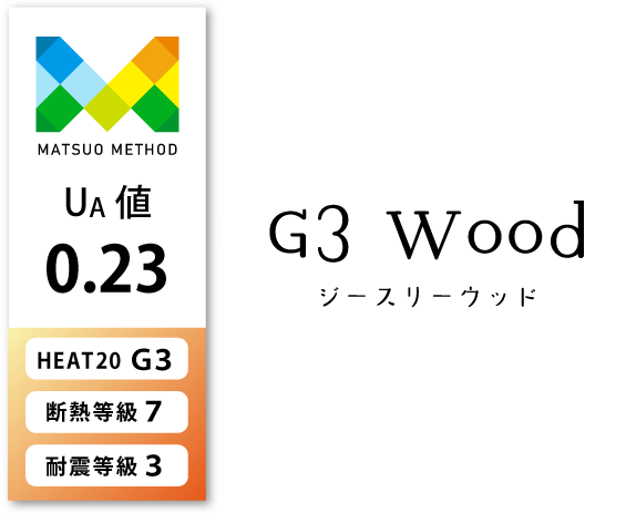 G3Wood