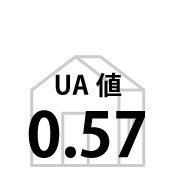 UA値0.57