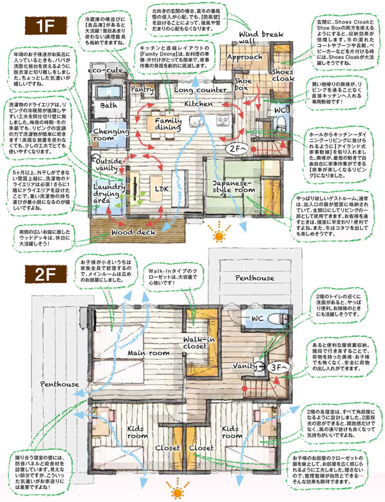 上越市のアイランド式キッチンのある住宅の間取り図